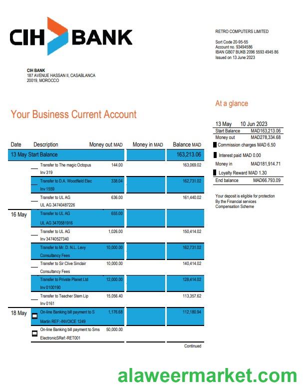 Morocco CIH bank statement Word and PDF template